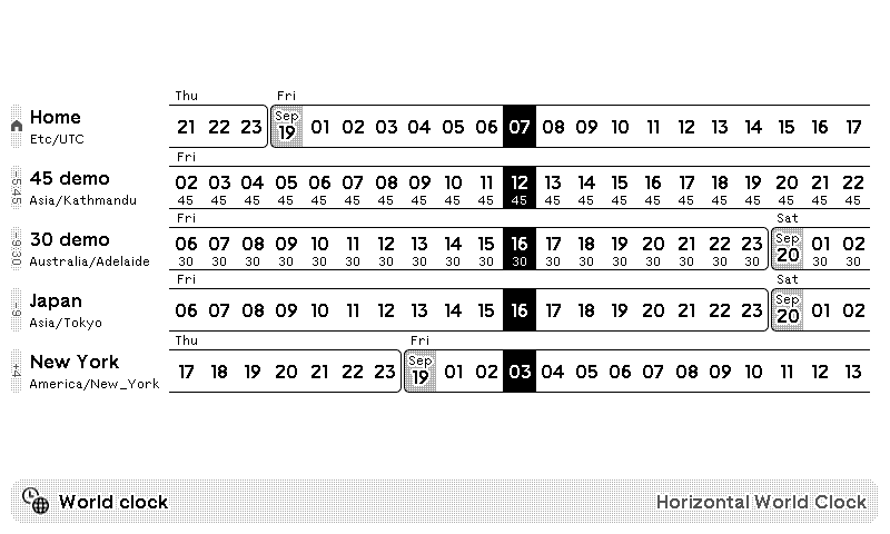 Horizontal World Clock TRMNL integration